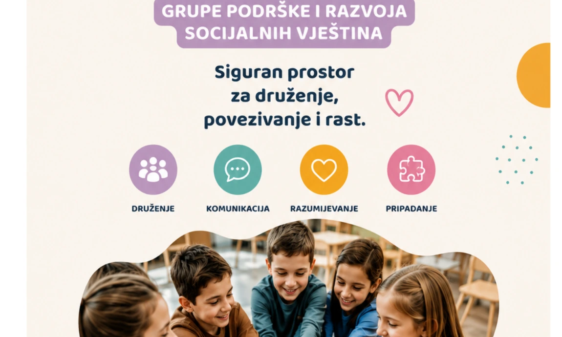 Grupe socijalnih vještina