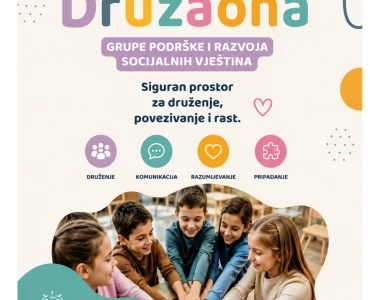 Grupe socijalnih vještina